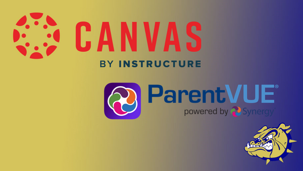 Canvas Observer and ParentVUE