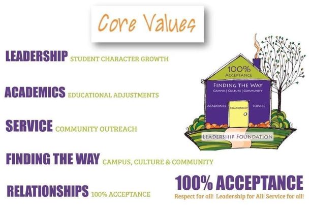 S2S Core Values